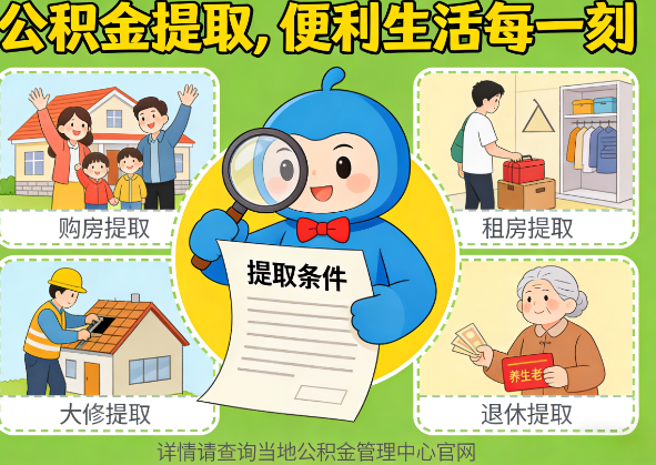 山西公积金代办行业迎规范化整治：多地出台新规，严打违规提取与“黑中介”